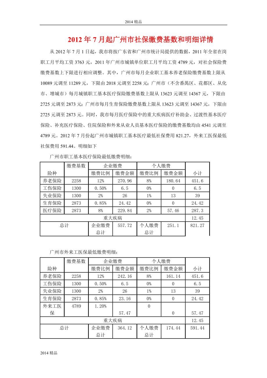 廣州社保最新動態(tài)，政策調(diào)整及未來展望