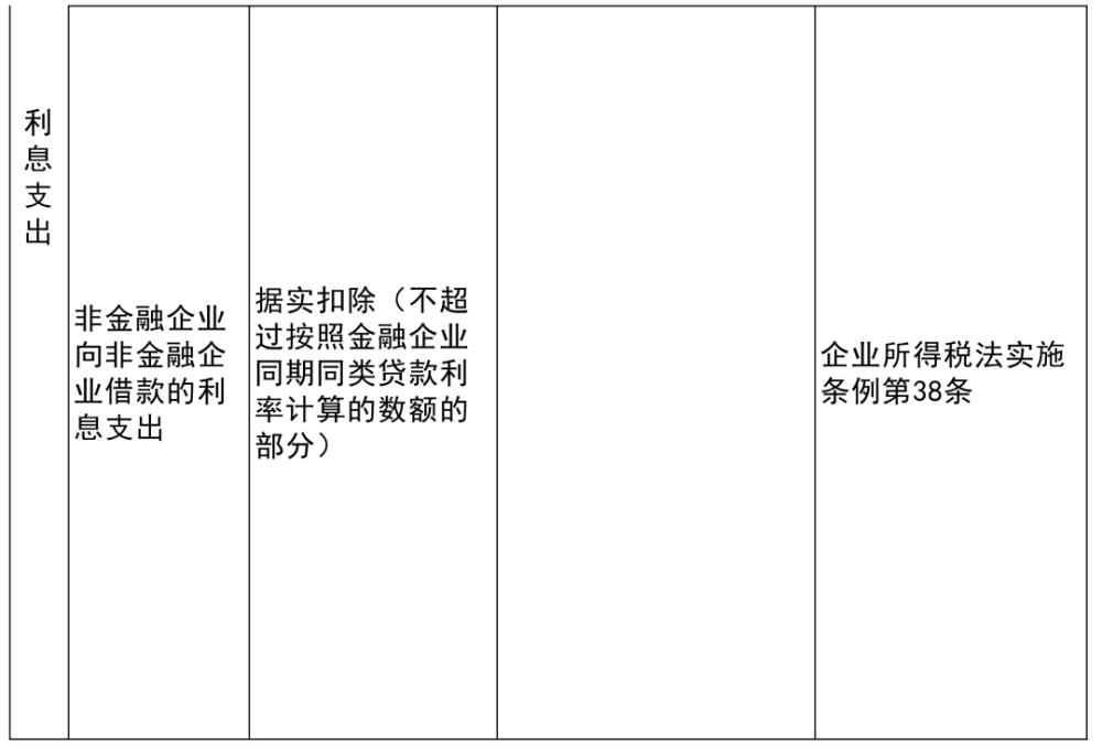 柳河縣科學技術和工業(yè)信息化局最新項目進展及前景展望介紹