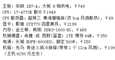 最新組裝電腦配置單詳解及推薦指南