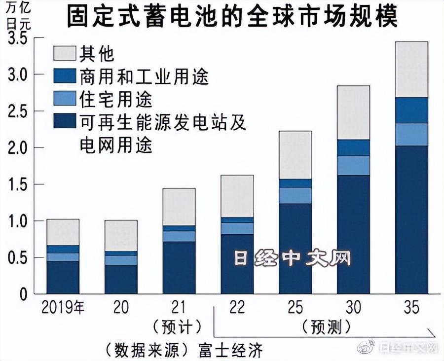 五氧化二釩最新價(jià)格動(dòng)態(tài)及分析