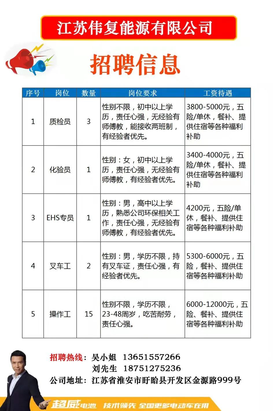 銅梁伯才網最新招聘及人才市場繁榮景象概覽