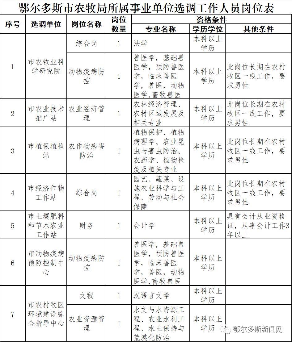 人力資源最新資訊，探索未來人力資源管理的趨勢與挑戰(zhàn)